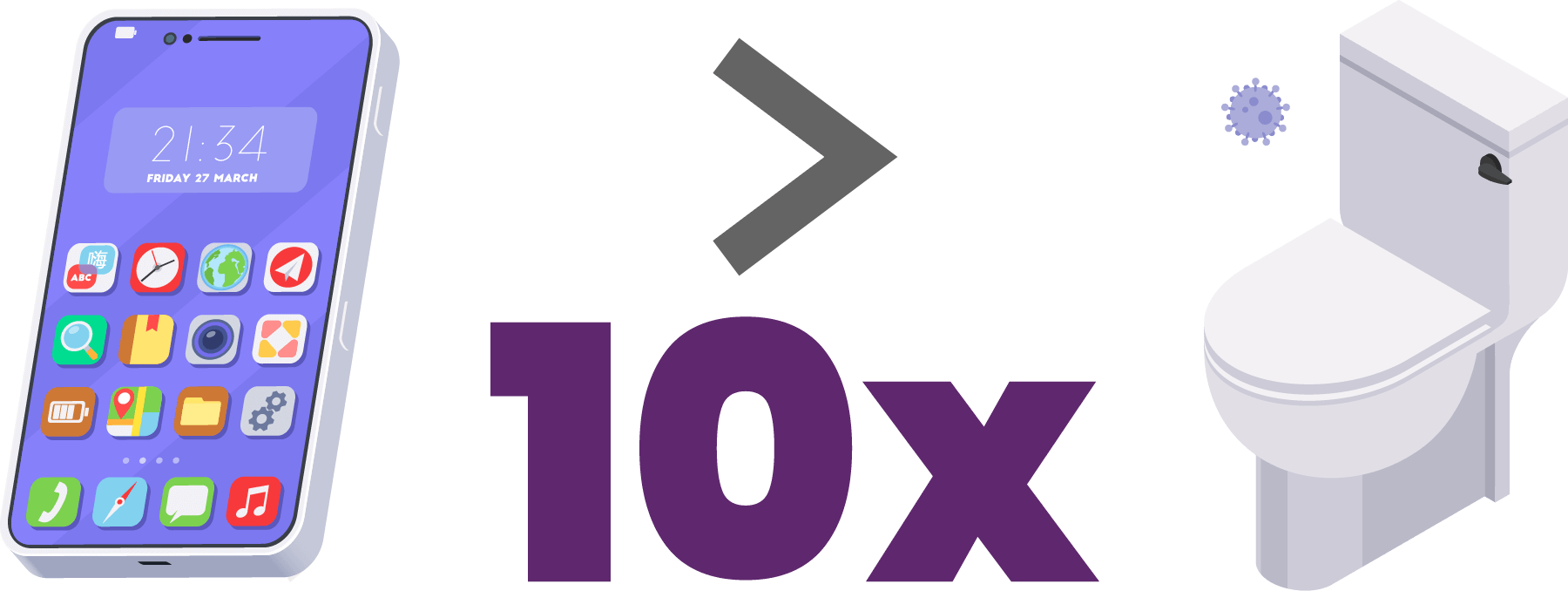 10x