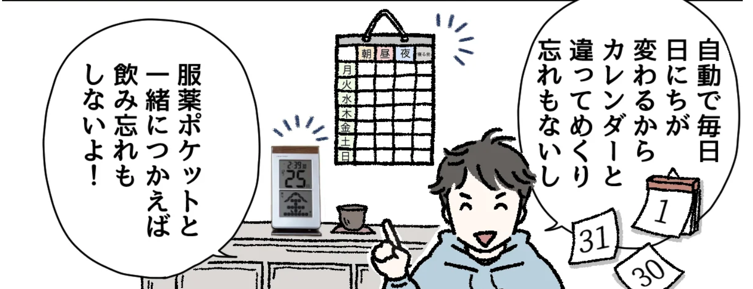 服薬カレンダー